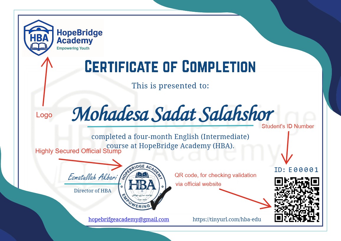 Sample HopeBridge Academy Certificate